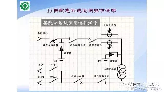 15例電機控制電路圖設計方法，收藏了！(圖15)